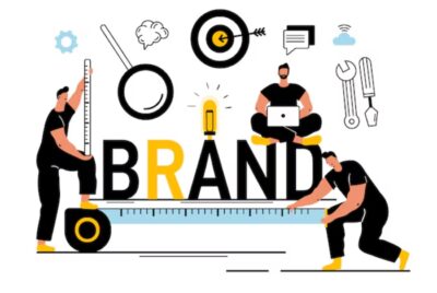 The Power of Branding
